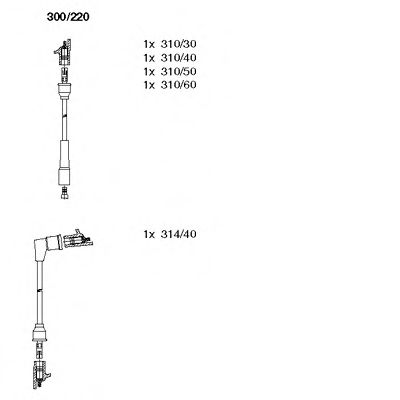 Imagine Set cablaj aprinder BREMI 300/220