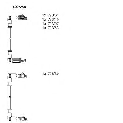 Imagine Set cablaj aprinder BREMI 600/266