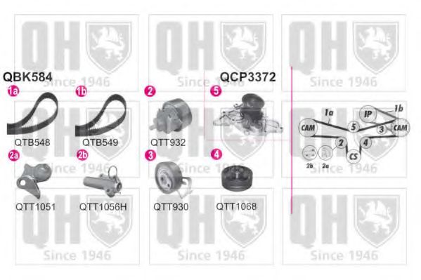 Imagine Set pompa apa + curea dintata QUINTON HAZELL QBPK5840