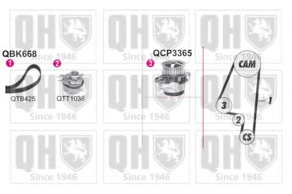 Imagine Set pompa apa + curea dintata QUINTON HAZELL QBPK6680