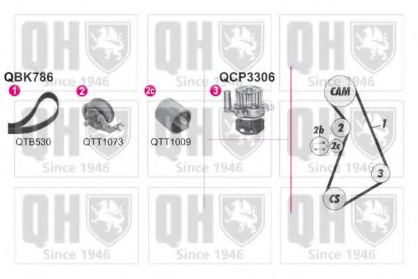 Imagine Set pompa apa + curea dintata QUINTON HAZELL QBPK7860