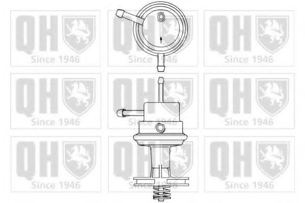 Pompa combustibil QUINTON HAZELL QFP284