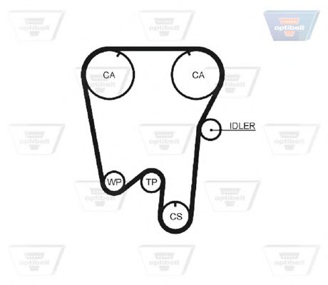 Imagine Curea de distributie OPTIBELT ZRK 1186