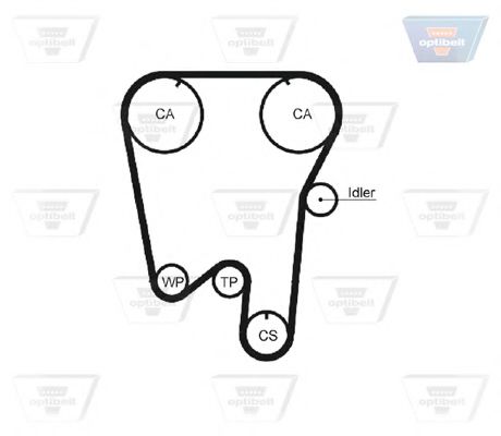 Imagine Curea de distributie OPTIBELT ZRK 1191