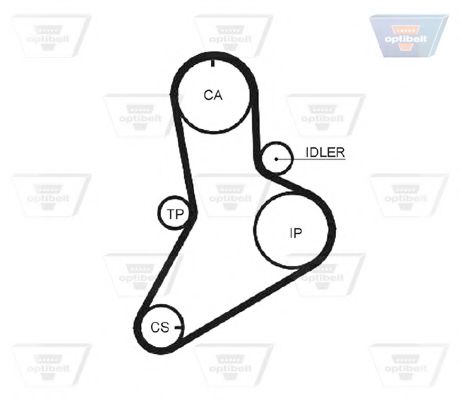 Imagine Curea de distributie OPTIBELT ZRK 1205