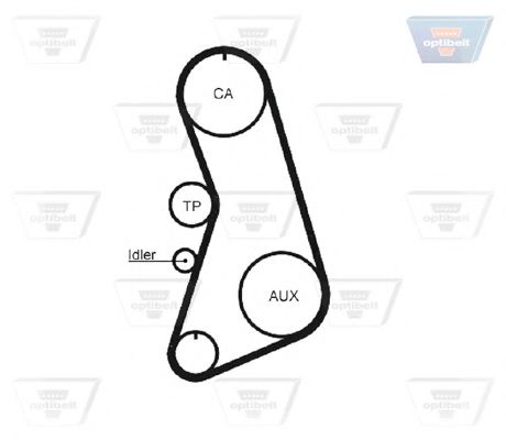 Imagine Curea de distributie OPTIBELT ZRK 1223
