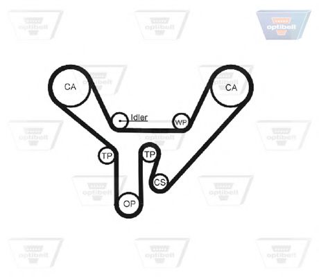 Imagine Curea de distributie OPTIBELT ZRK 1236