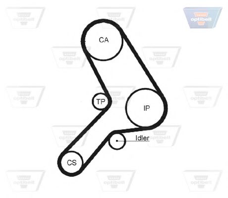 Imagine Curea de distributie OPTIBELT ZRK 1248