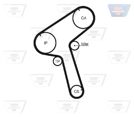Imagine Curea de distributie OPTIBELT ZRK 1287