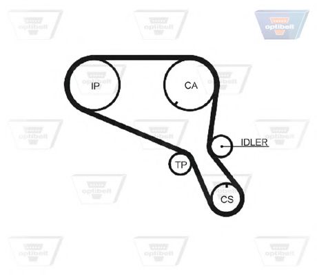 Imagine Curea de distributie OPTIBELT ZRK 1307
