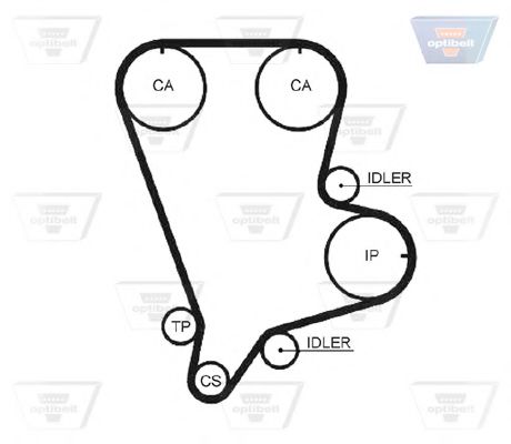 Imagine Curea de distributie OPTIBELT ZRK 1403