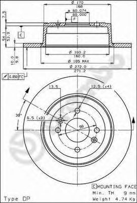 Imagine Disc frana BREMBO 08.4332.10