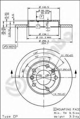 Imagine Disc frana BREMBO 08.5651.20