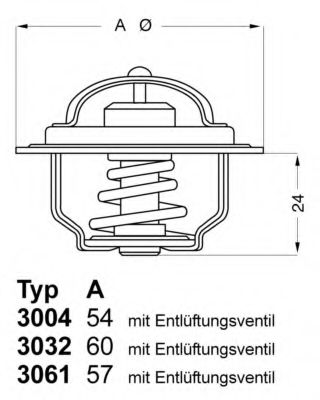 Imagine termostat,lichid racire WAHLER 3032.88