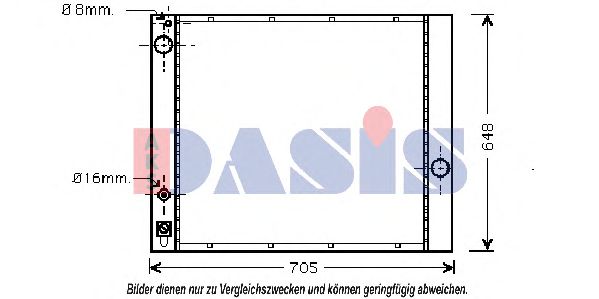 Imagine Radiator, racire motor AKS DASIS 021000N