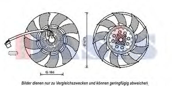 Imagine Cupla, ventilator radiator AKS DASIS 028002N