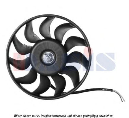 Imagine Ventilator, radiator AKS DASIS 048048N