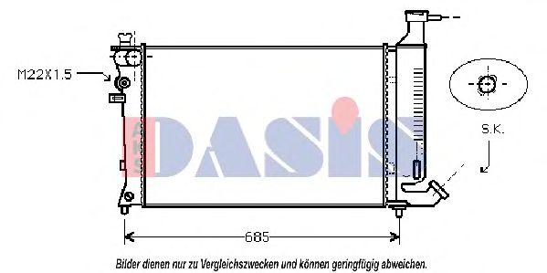 Imagine Radiator, racire motor AKS DASIS 060001N