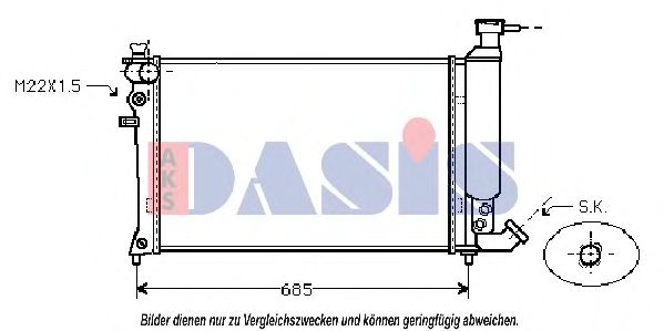 Imagine Radiator, racire motor AKS DASIS 060007N