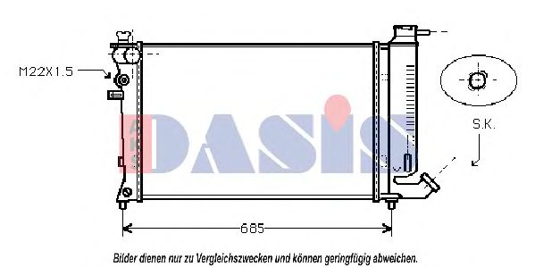 Imagine Radiator, racire motor AKS DASIS 060013N