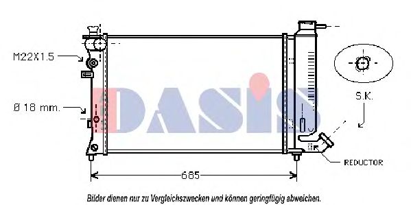 Imagine Radiator, racire motor AKS DASIS 060018N