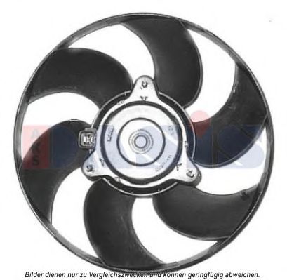 Imagine Ventilator, radiator AKS DASIS 068043N