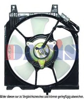 Imagine Ventilator, radiator AKS DASIS 078054N