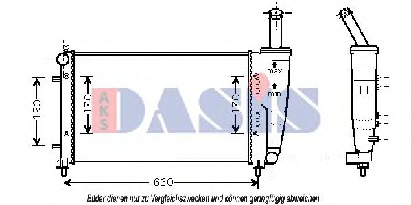 Imagine Radiator, racire motor AKS DASIS 080071N