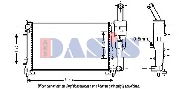 Imagine Radiator, racire motor AKS DASIS 080077N