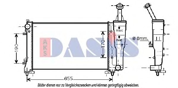 Imagine Radiator, racire motor AKS DASIS 080079N