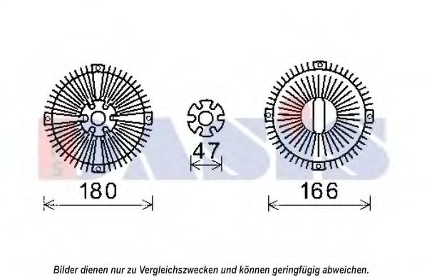 Imagine Cupla, ventilator radiator AKS DASIS 128166N