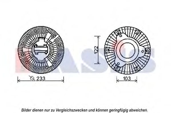 Imagine Cupla, ventilator radiator AKS DASIS 138023N