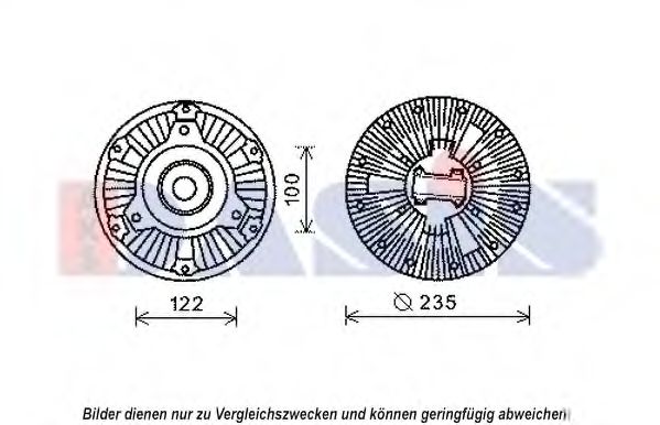 Imagine Cupla, ventilator radiator AKS DASIS 138067N