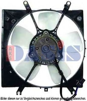 Imagine Ventilator, radiator AKS DASIS 148023N