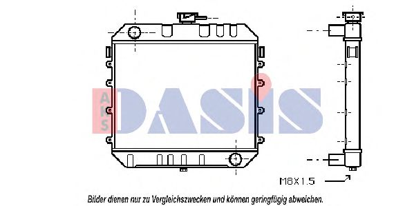 Imagine Radiator, racire motor AKS DASIS 150010N