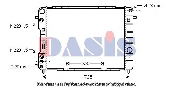 Imagine Radiator, racire motor AKS DASIS 150042N