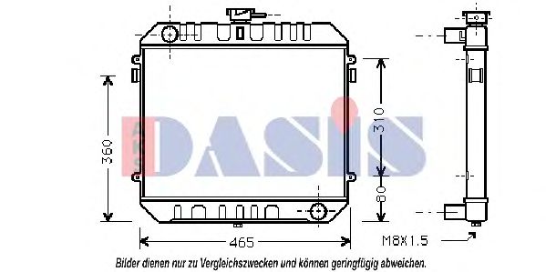 Imagine Radiator, racire motor AKS DASIS 150043N