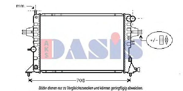 Imagine Radiator, racire motor AKS DASIS 150046N