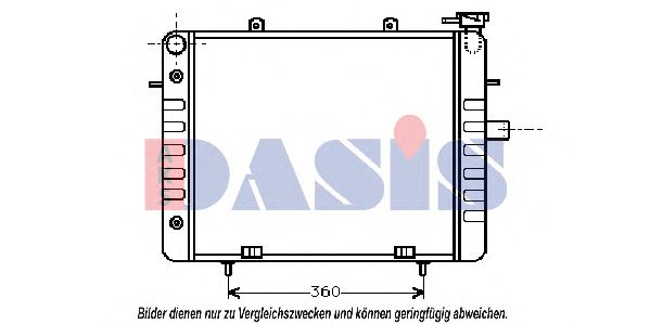 Imagine Radiator, racire motor AKS DASIS 150180N