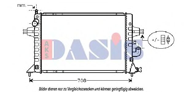 Imagine Radiator, racire motor AKS DASIS 151920N