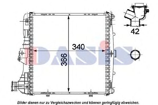 Imagine Radiator, racire motor AKS DASIS 170006N