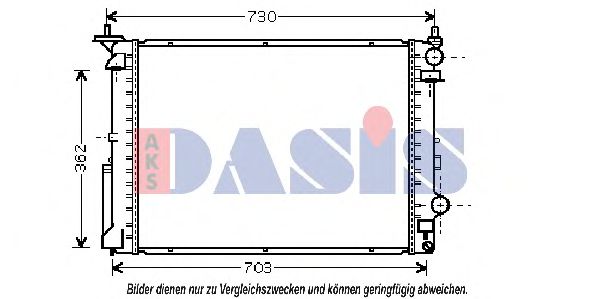 Imagine Radiator, racire motor AKS DASIS 180034N