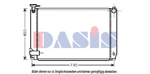 Imagine Radiator, racire motor AKS DASIS 210205N