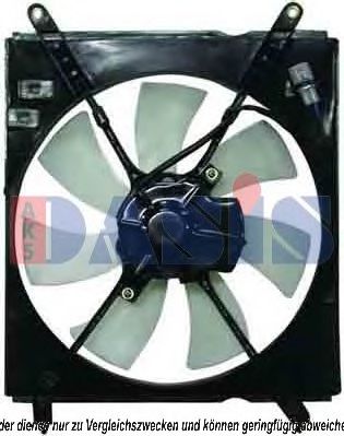 Imagine Ventilator, radiator AKS DASIS 218075N