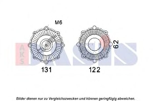 Imagine Cupla, ventilator radiator AKS DASIS 218079N