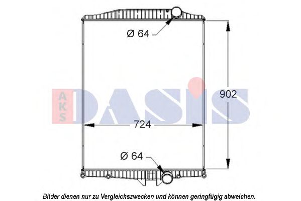 Imagine Radiator, racire motor AKS DASIS 280100S