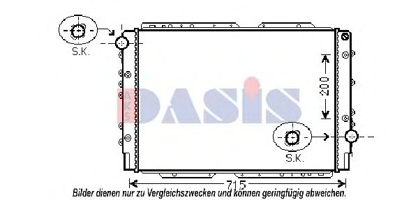 Imagine Radiator, racire motor AKS DASIS 300001N