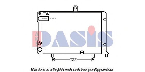 Imagine Radiator, racire motor AKS DASIS 300300N