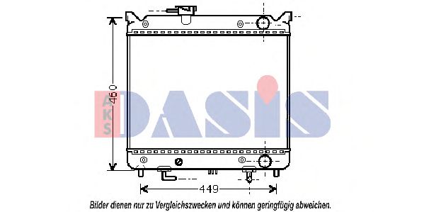 Imagine Radiator, racire motor AKS DASIS 320022N