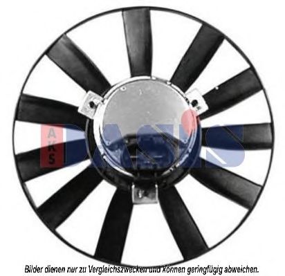 Imagine ventilator,aer conditionat AKS DASIS 328011N